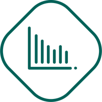 Telehealth Offset Declines in Primary Care Visits, but Not Equally